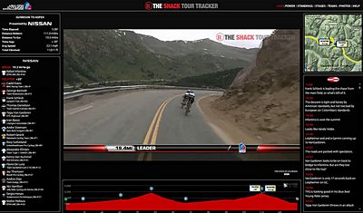 Shacktracker
