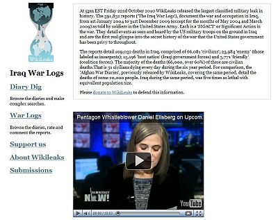 WikiLeaks